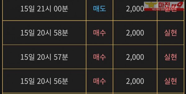비트맨 댄디화백점