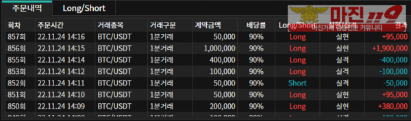 바이너리 오리온점