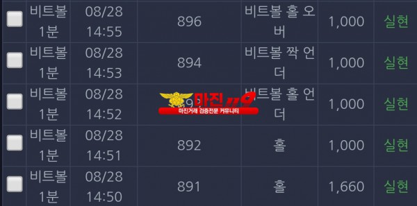 댄디