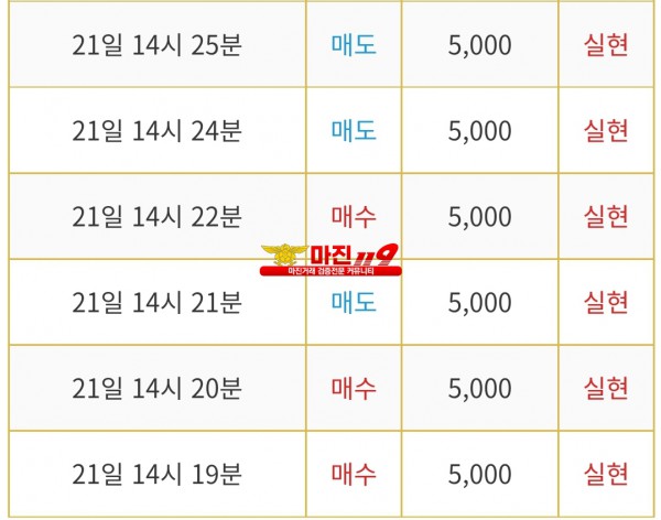 비트맨 댄디화백점