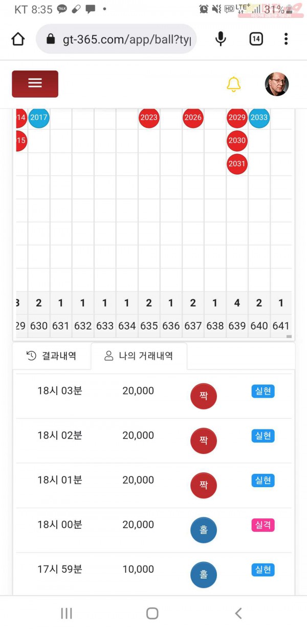 글로벌777점히