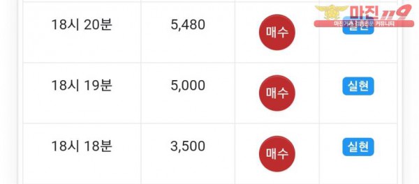 글로벌777