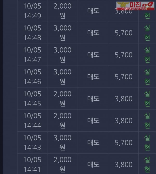 댄디점
