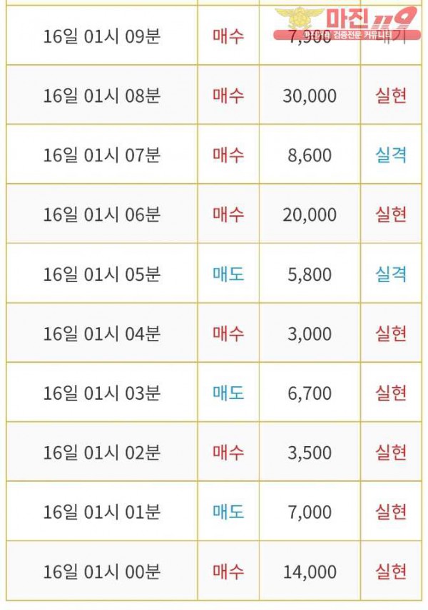 박수무당점