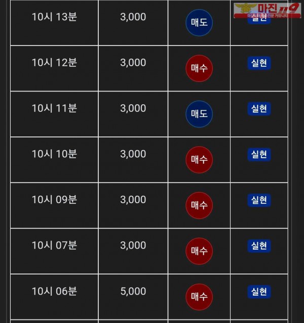글로벌 댄디점