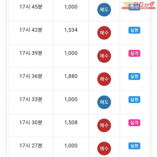 댄디
