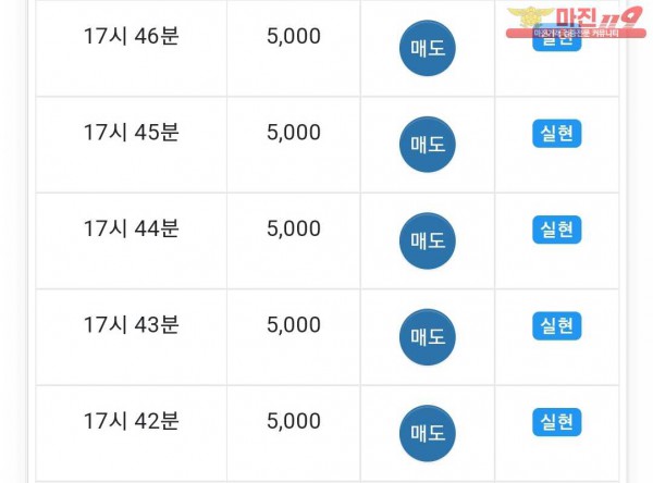 댄디