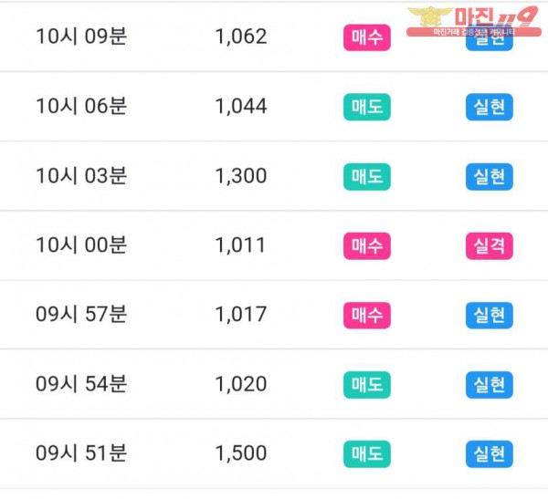 댄디점