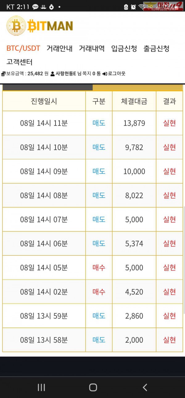 비트 꽃다발점