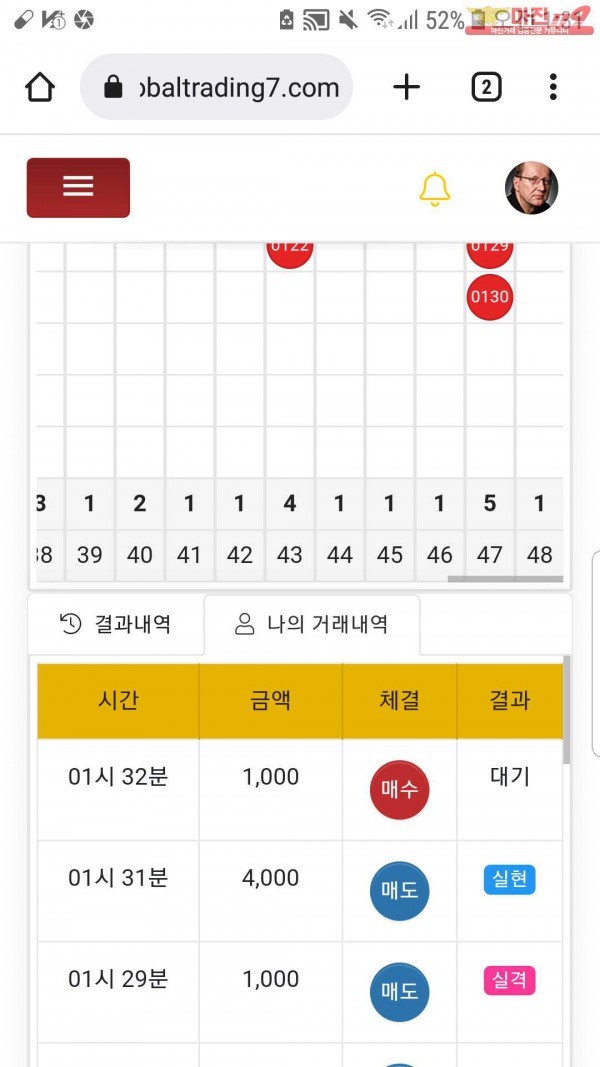글로벌국대점수익인증