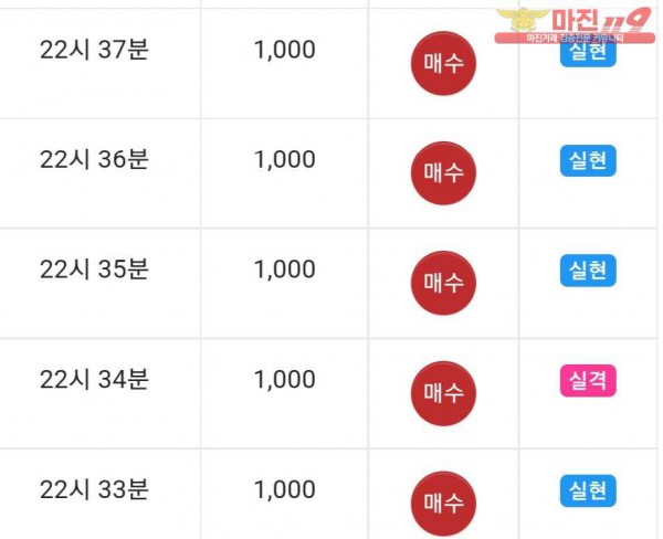 댄디