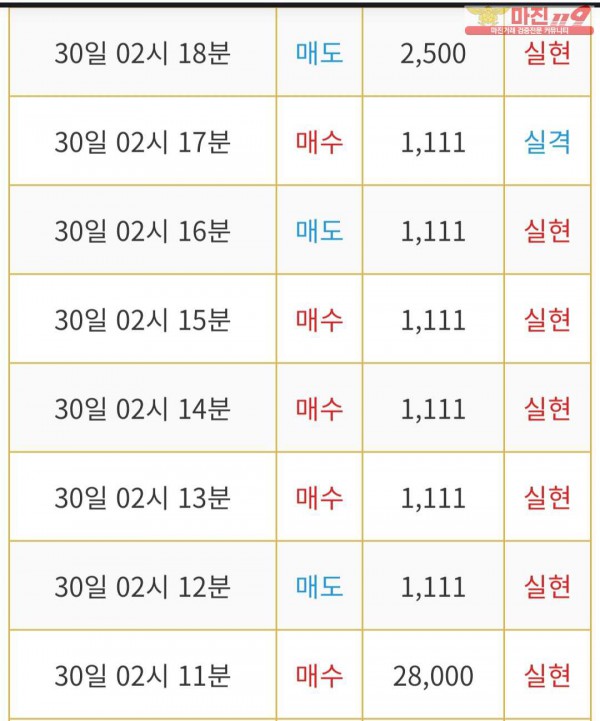 비트맨 다이아몬드점