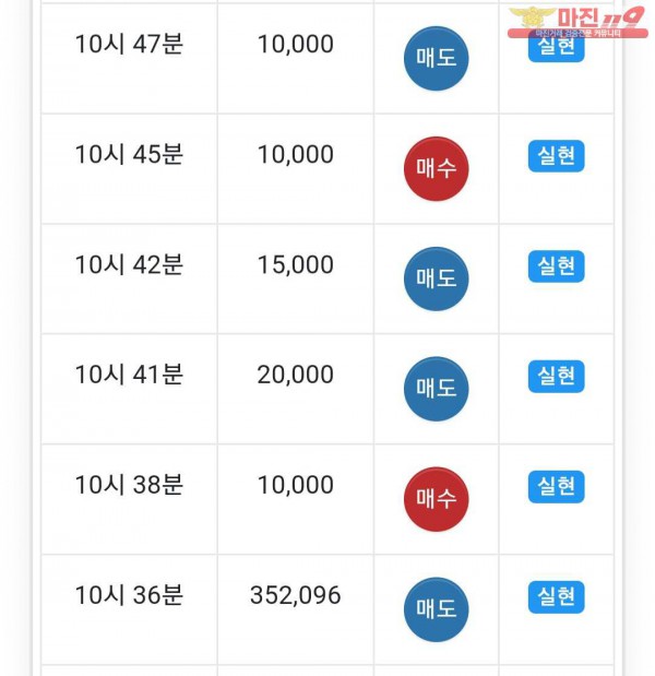 댄디점