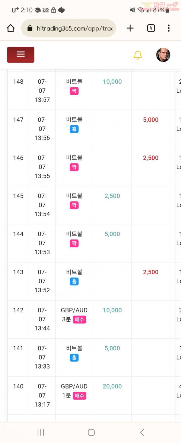 하이트레이딩 국대점 수익인증