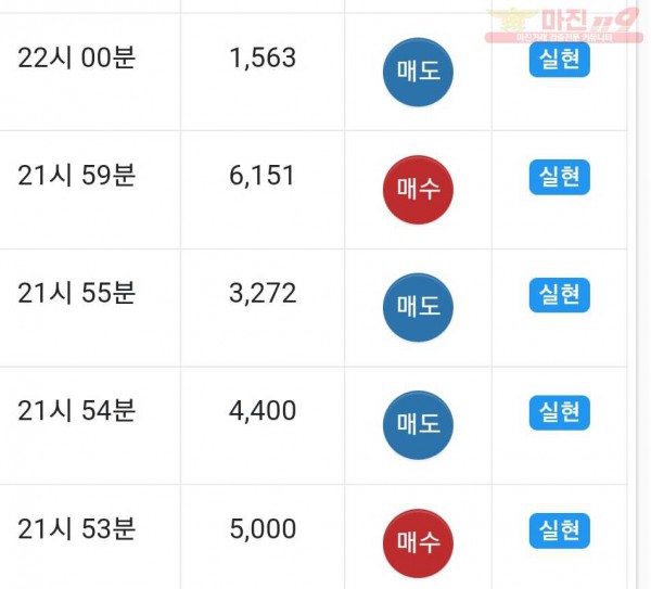 댄디점 수익인증