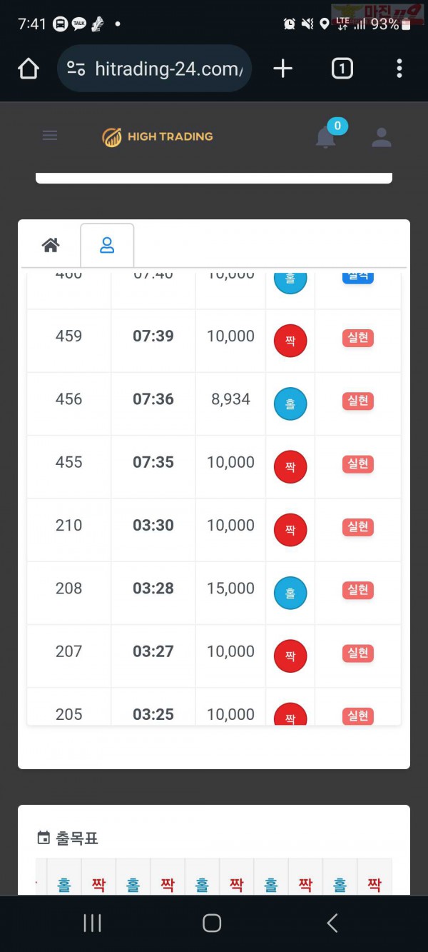 하이 국대점 수익인증