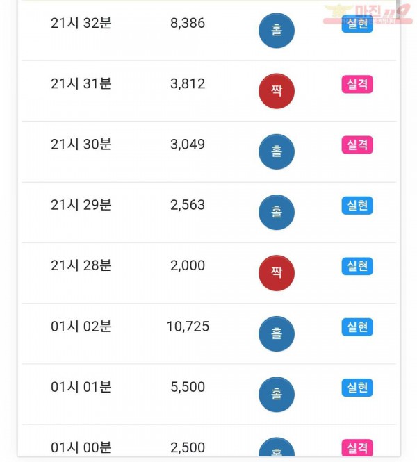 하이 국대점