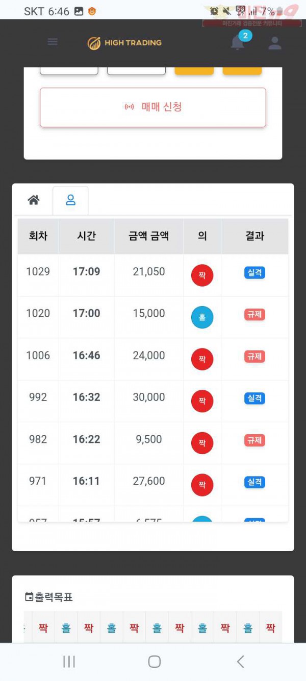 하이 국대점