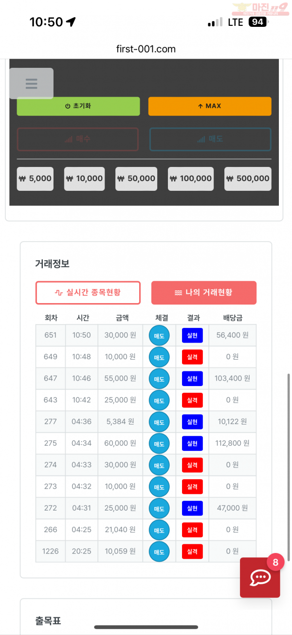 한국점 수익인증