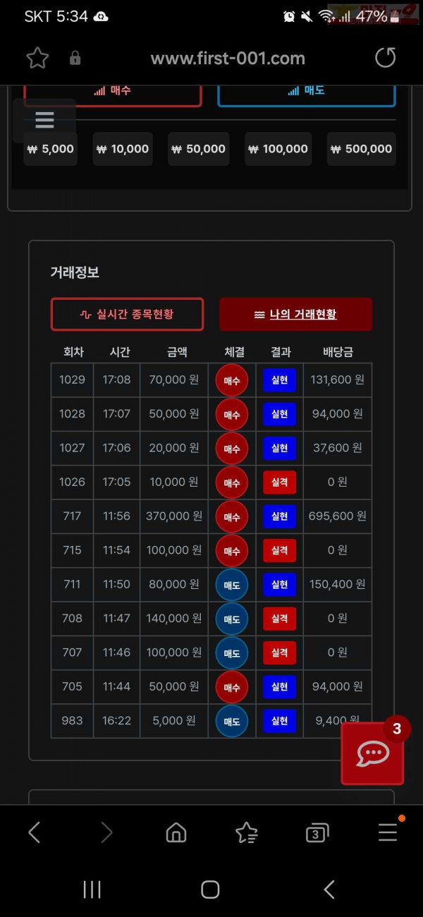 퍼스트트레이딩 한국점 수익인증