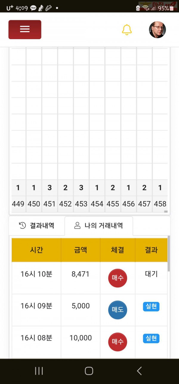 하이트레이딩 일등점