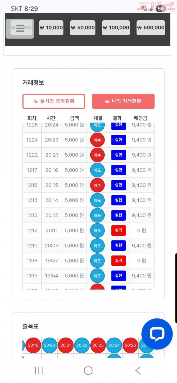 퍼스트 신뢰점 수익인증
