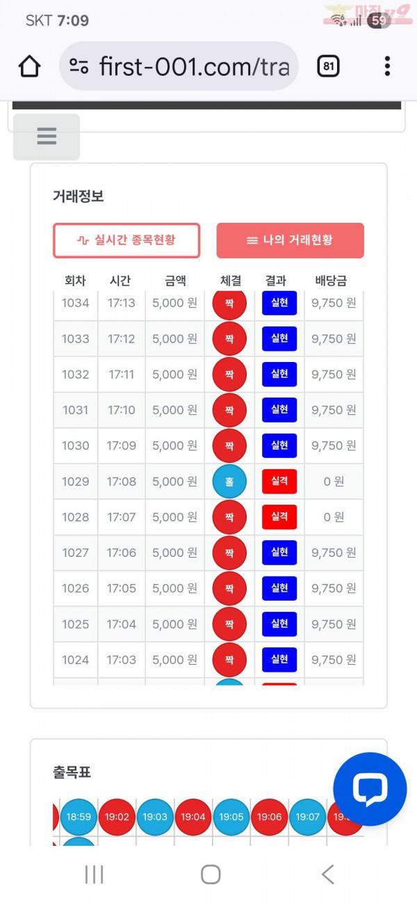 퍼스트 신뢰점 수익인증