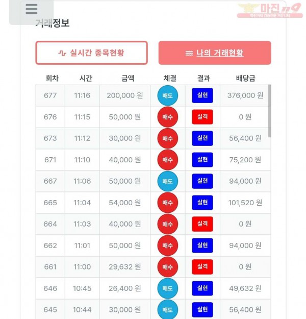 퍼스트 신뢰점 수익인증