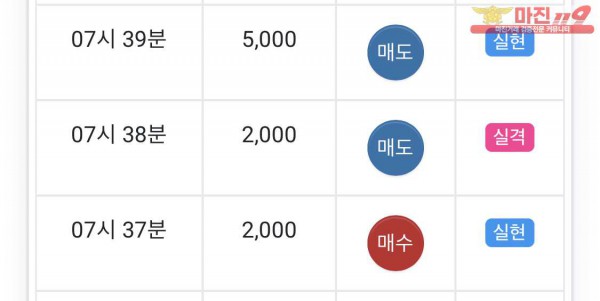 글로벌 일등점 수익인등