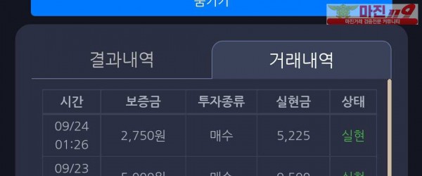 창성 777점
