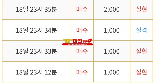 댄디점 수익인증