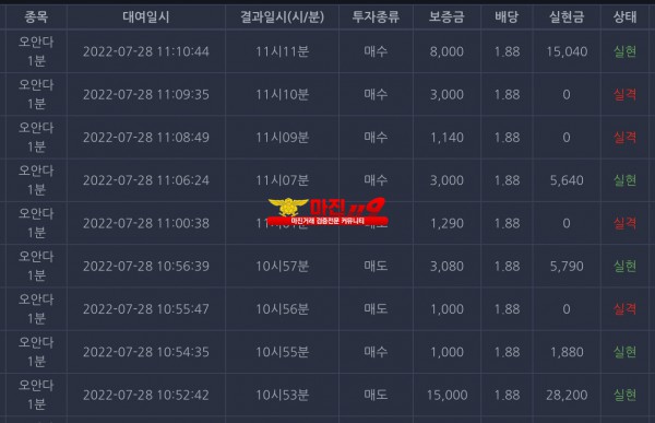 창성국대점 수익인증