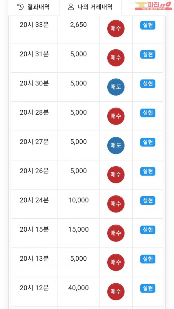 댄디점