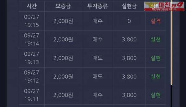 댄디