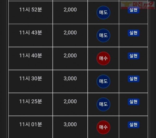 글로벌 댄디점