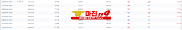 원트레이딩 넘버원지사 오전인증~
