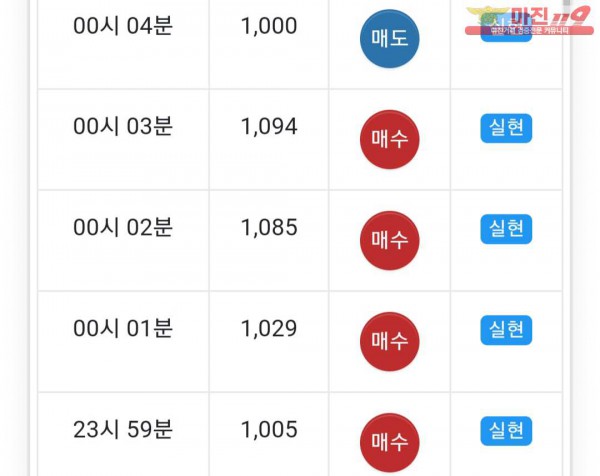페이백점 수익인증