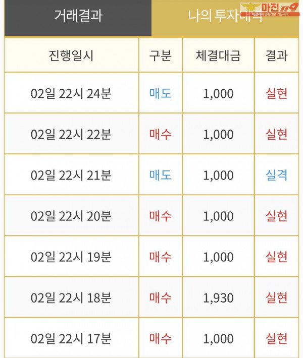 댄디점 수익인증
