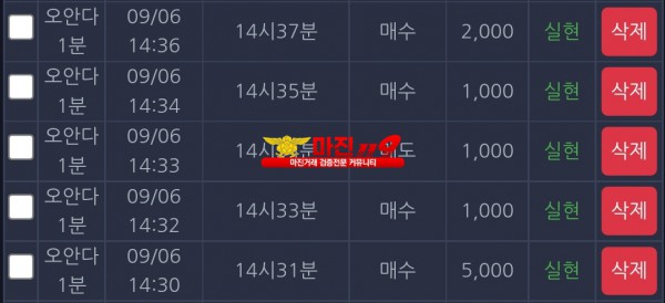 댄디점