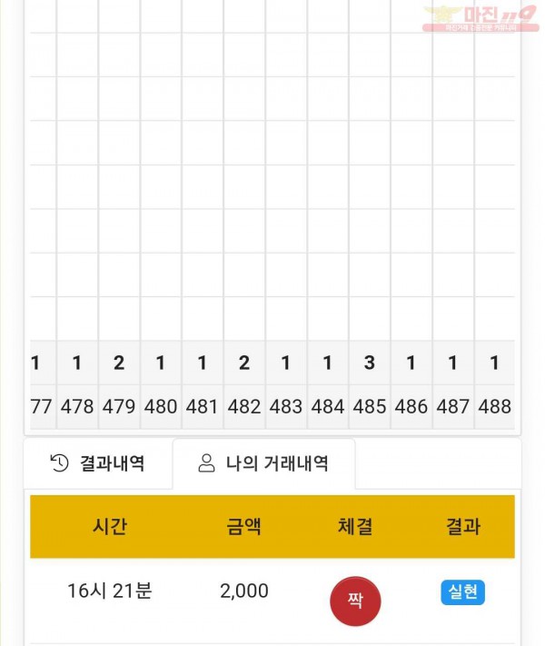 글로벌 국대점 수익인증