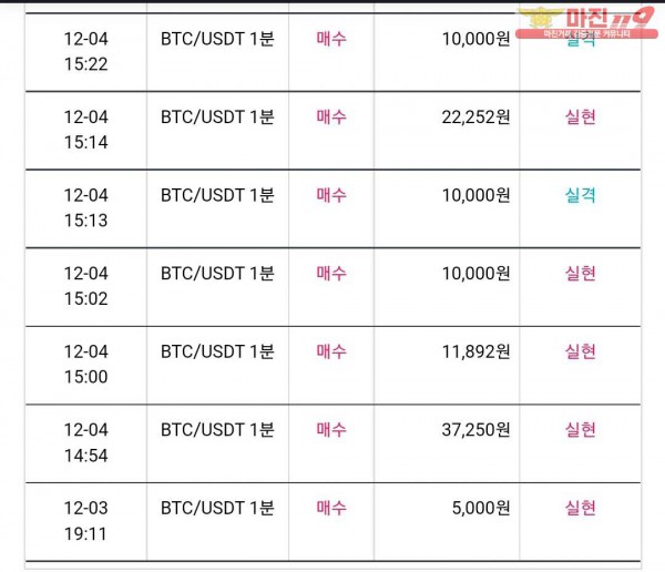 비트맨 다이아몬드점
