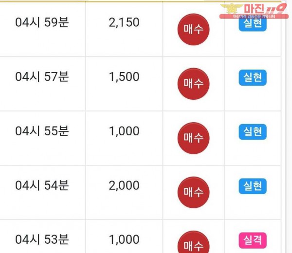 글로벌 국대점