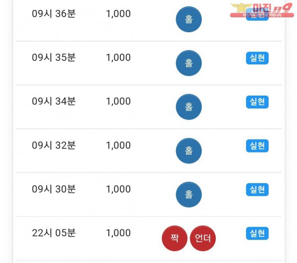 댄디
