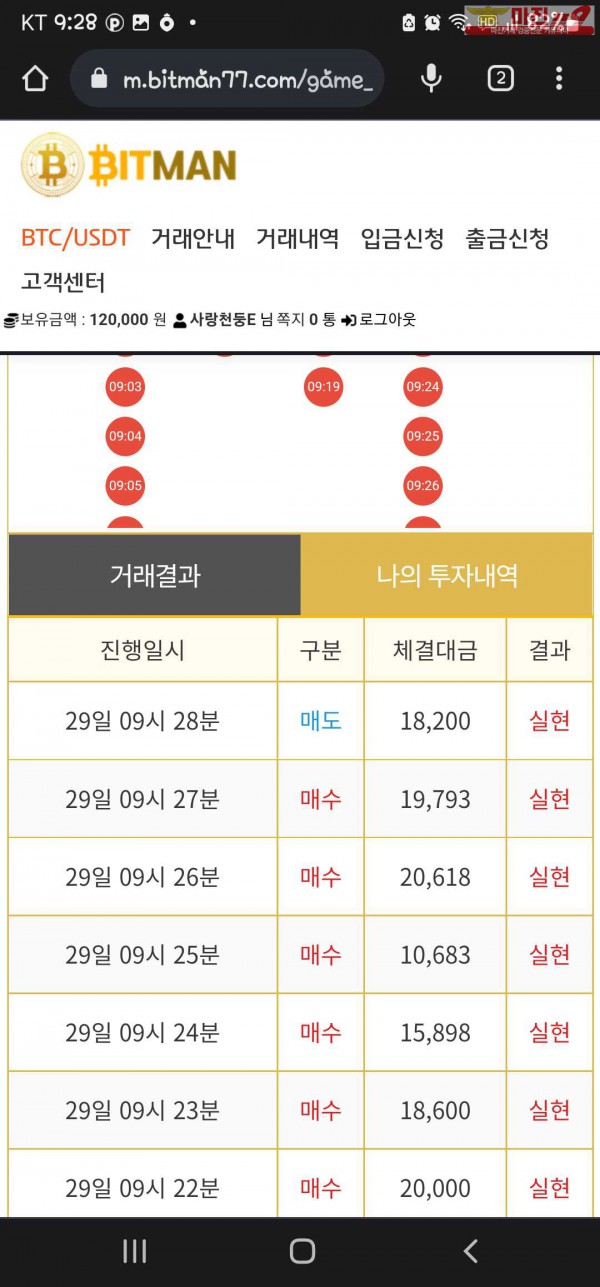 비트 꽃다발점