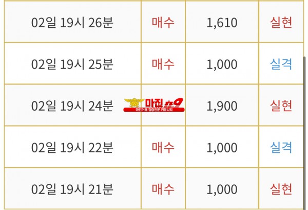댄디점 수익인증