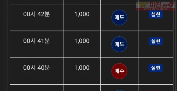 글로벌 댄디점