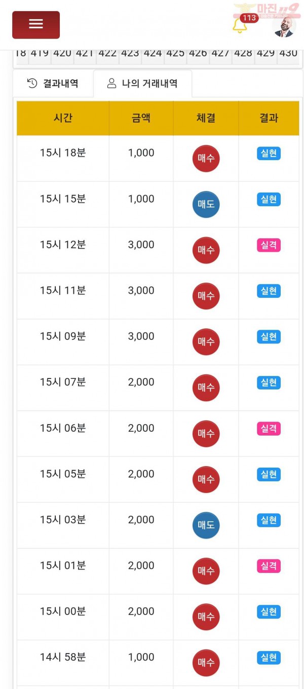 글로벌 제니스점
