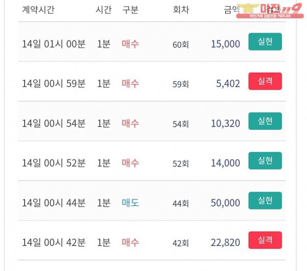 ❤ 비트타워 vip점 ❤