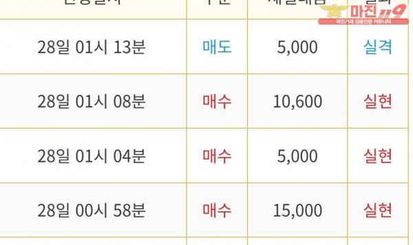 ❤ 비트맨 다이아몬드점❤