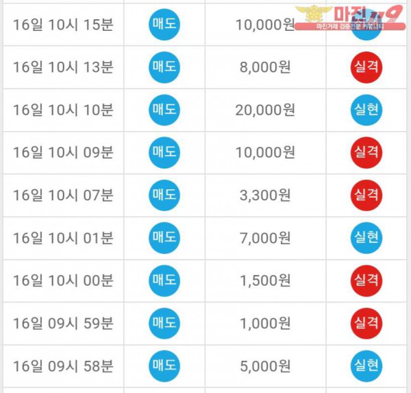 메가커피